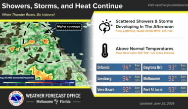 Scattered showers, storms and plenty of heat for Central Florida – Orlando Sentinel