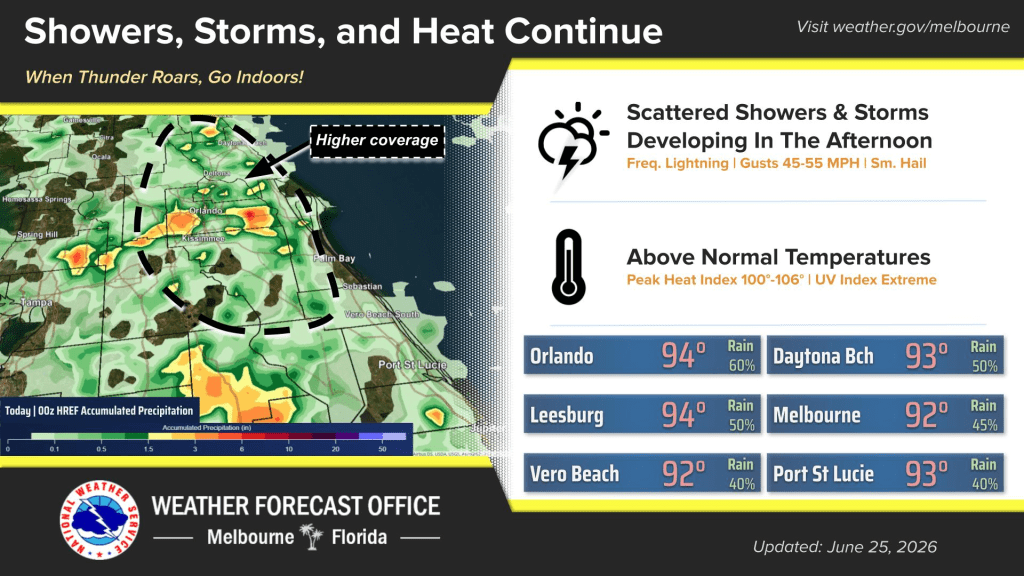 Scattered showers, storms and plenty of heat for Central Florida – Orlando Sentinel