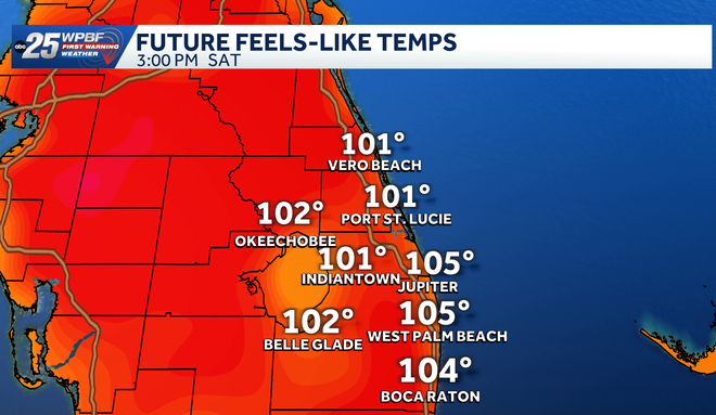 Feel like temperature
