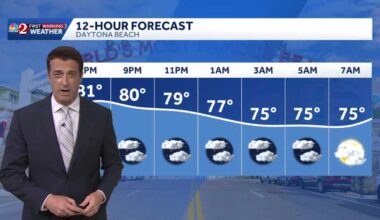Earthquake shakes Central #florida but now storms roll back in!