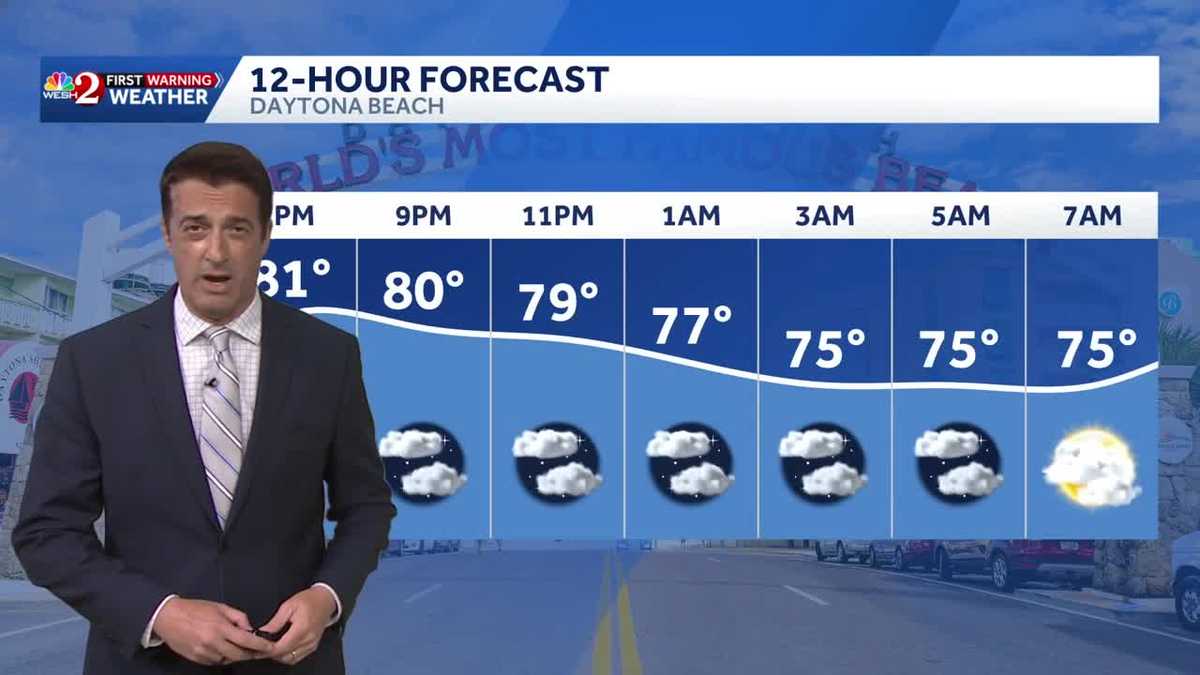 Earthquake shakes Central #florida but now storms roll back in!
