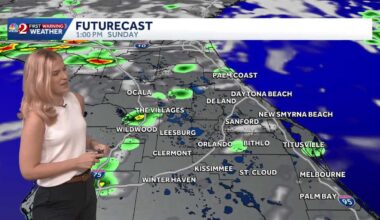 Father's Day forecast filled with heat & a couple storms