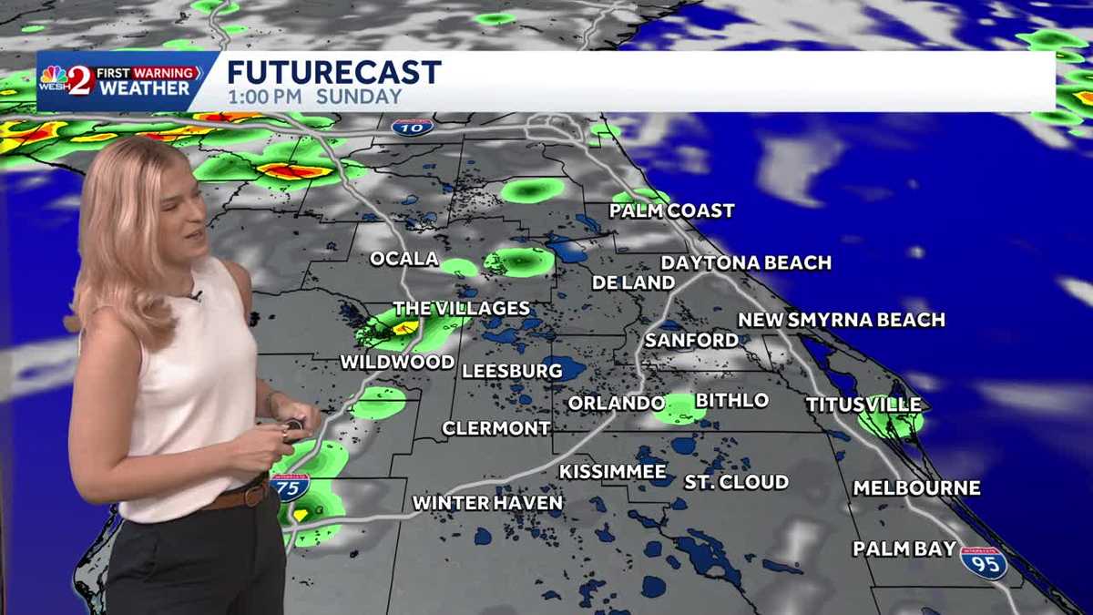 Father's Day forecast filled with heat & a couple storms
