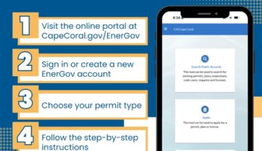 City Transitioning to Online-First Permitting July 1