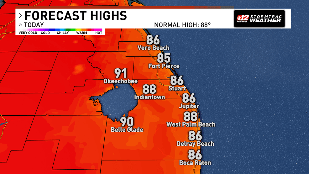 Todays High.png