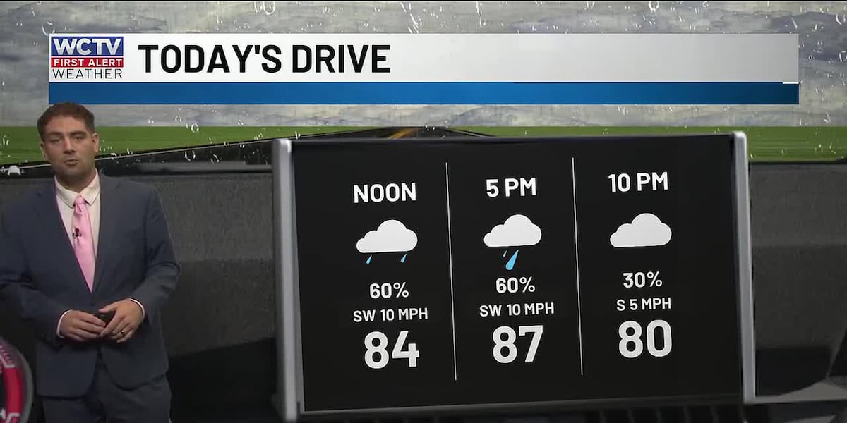 More showers and storms for Tallahassee, the Big Bend and South Georgia