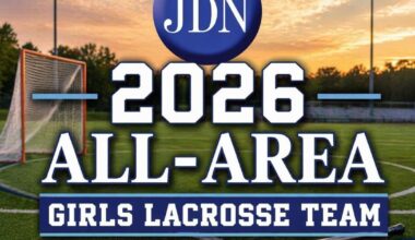 2026 Jacksonville Daily News All-Area Girls Lacrosse Team | Sports