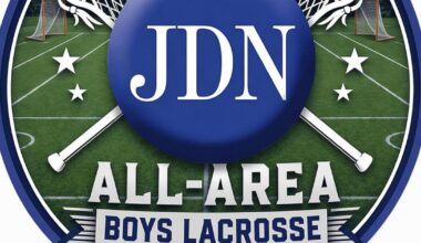 2026 Jacksonville Daily News All-Area Boys Lacrosse Team | Sports
