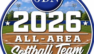 2026 Jacksonville Daily News All-Area Softball Team | Sports