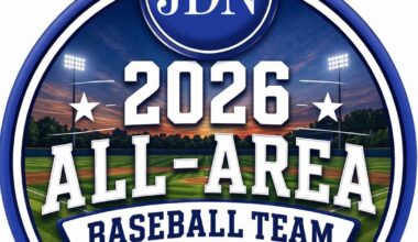 2026 Jacksonville Daily News All-Area Baseball Team | Sports
