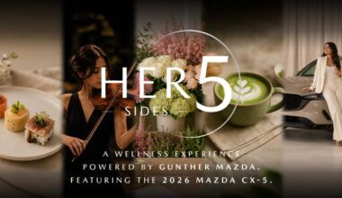 Mazda CX5: Her 5 Sides