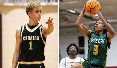 East Coast Invitational: Jacksonville area players to watch in 2026 event | Sports