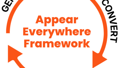 Tampa SEO Agency Runs Appear Everywhere Framework for Contractors | Press Releases