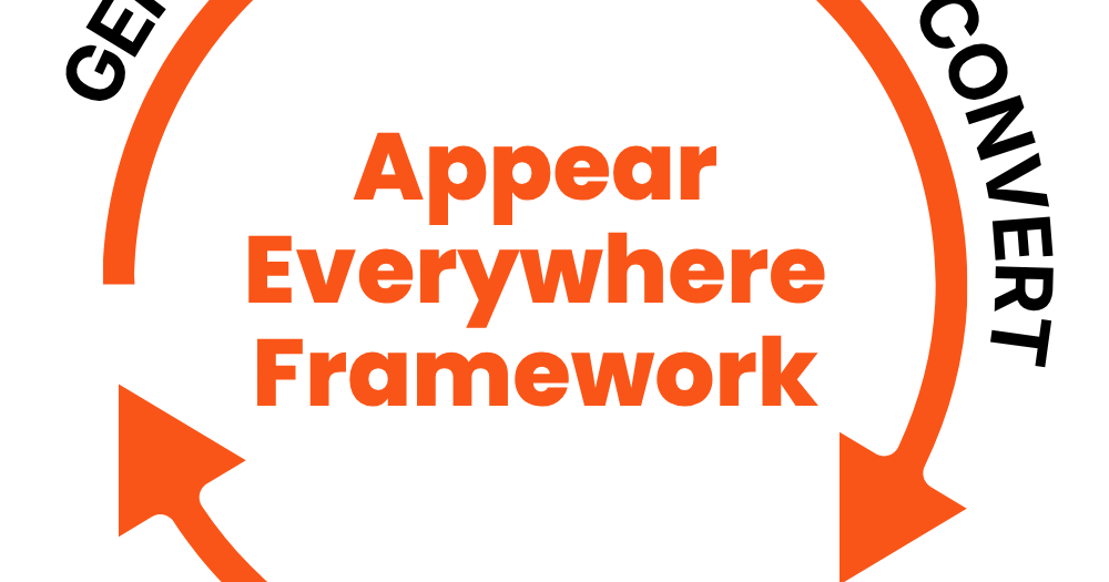Tampa SEO Agency Runs Appear Everywhere Framework for Contractors | Press Releases