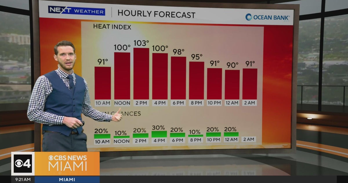 Mind the high temps across South Florida for Saturday