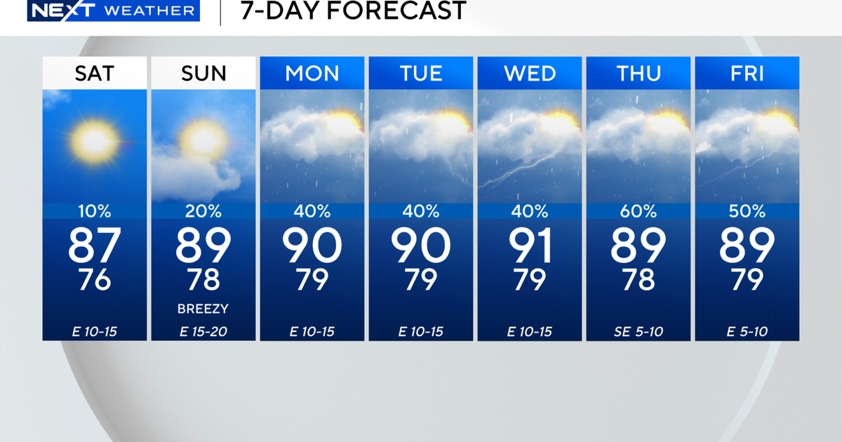 7-day-forecast-ii.png