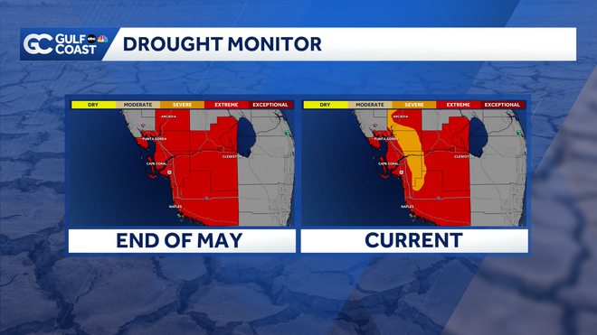 drought monitor