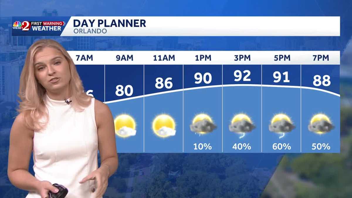Humid trend continues as some may see showers and storms across Central Florida