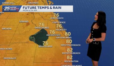 Heat risk today for South Florida