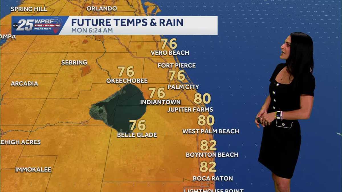 Heat risk today for South Florida