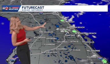 Tracking low humidity and dry conditions this weekend in Central Florida