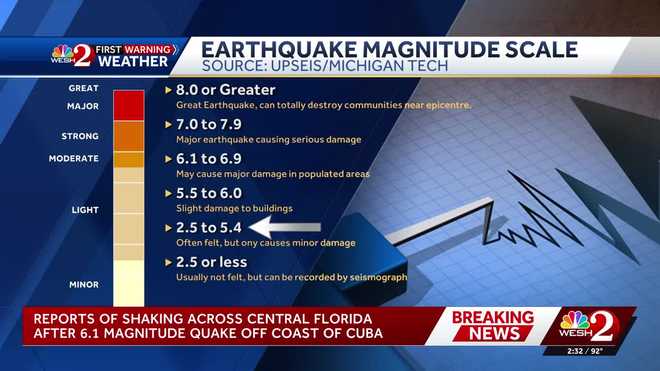 Earthquake hits near Cuba, felt across Florida Earthquake hits near Cuba, felt across Florida