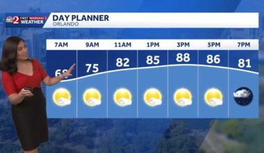 Warm, sunny Friday ahead for Central Florida