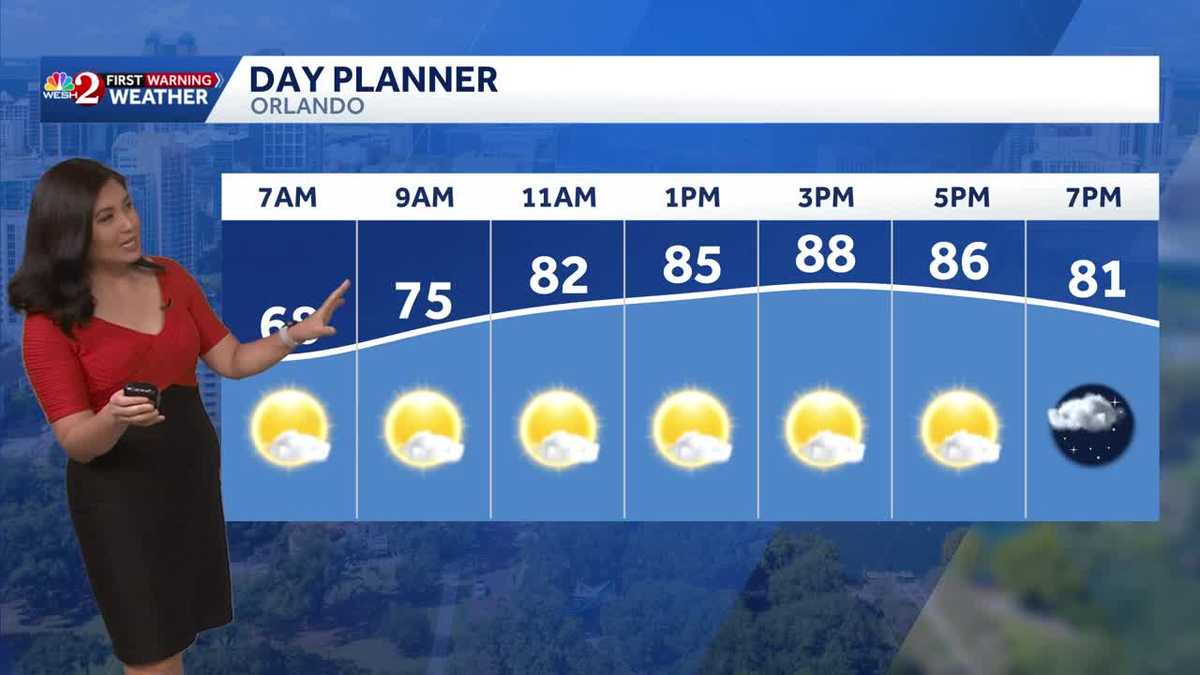 Warm, sunny Friday ahead for Central Florida