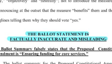 Lawsuit: Florida's property tax amendment 'biased, misleading'