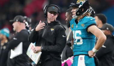 What is the ceiling (and floor) for the Jacksonville Jaguars in 2026?