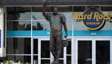 Miami Dolphins Discussion: Whats In A Number Edition