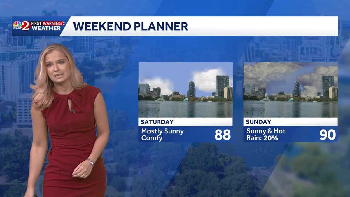 Much cooler across Central Florida as lower humidity moves in