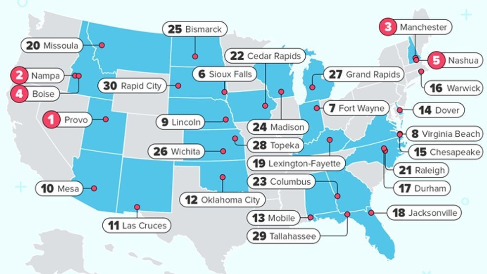 Jacksonville is being called Florida’s best-run city in a new national WalletHub ranking (Photo credit: WalletHub)