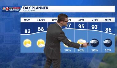 Near-record heat expected today across Central Florida
