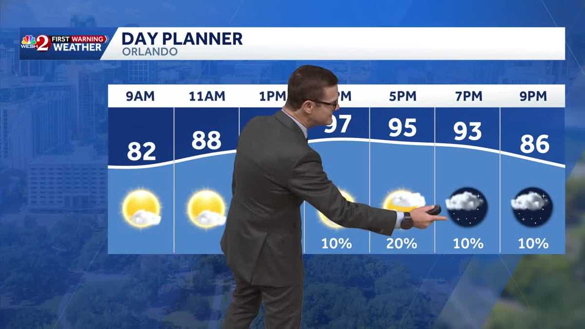 Near-record heat expected today across Central Florida