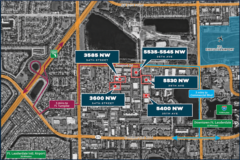 Dalfen Industrial Accelerates Southeast Expansion with Fort Lauderdale Portfolio Acquisition