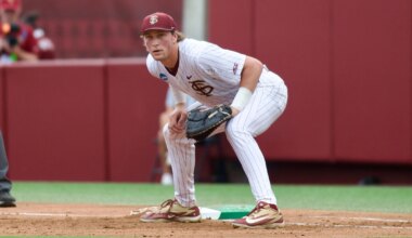 FSU baseball loses St. John's in Tallahassee Regional: Recap