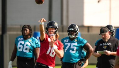 When do the Jacksonville Jaguars report for training camp?
