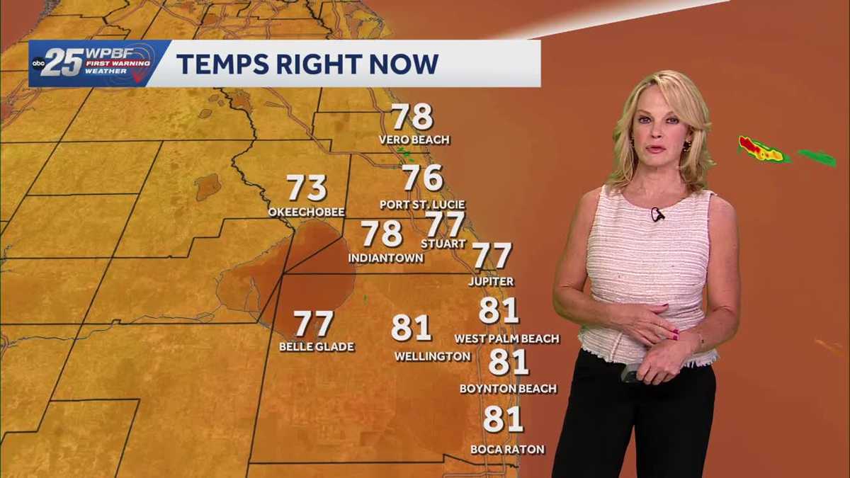 Hot and humid with storms for South Florida