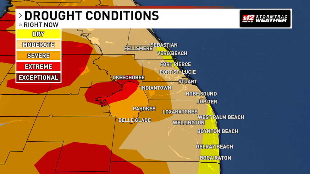 Extreme Drought is almost gone across the area. (WPEC)