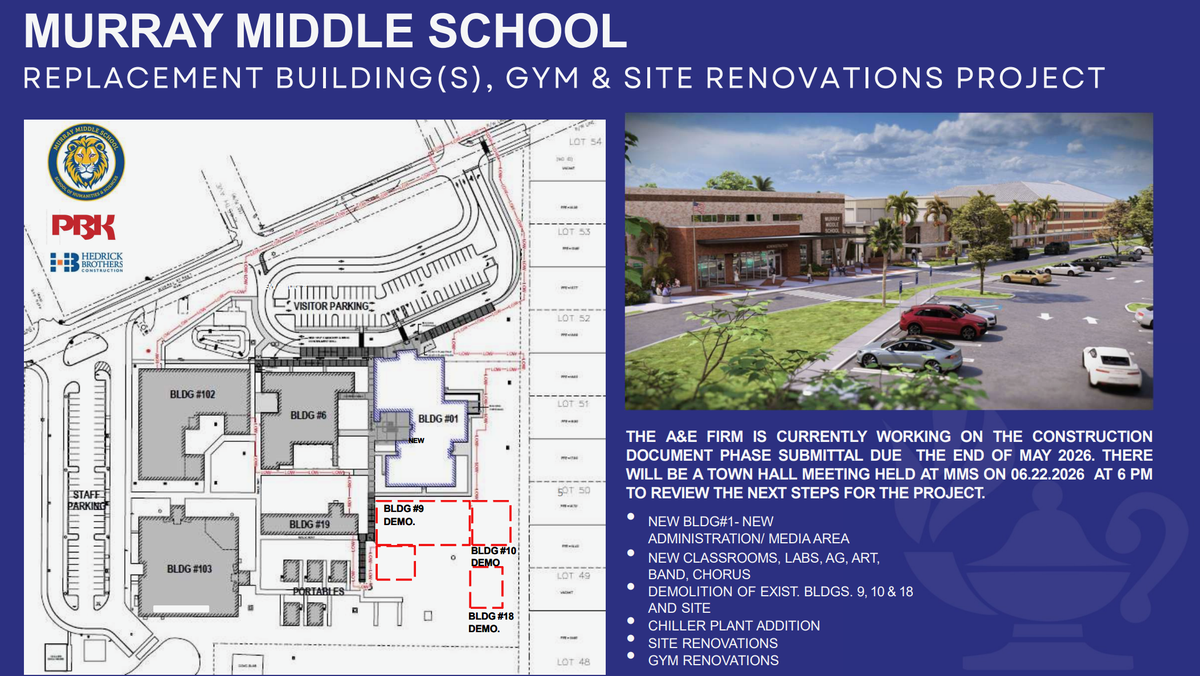 'A beautiful new facility': Murray Middle School renovation plans in Stuart come into focus