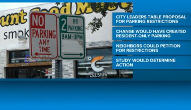 St. Petersburg table proposal for parking restrictions