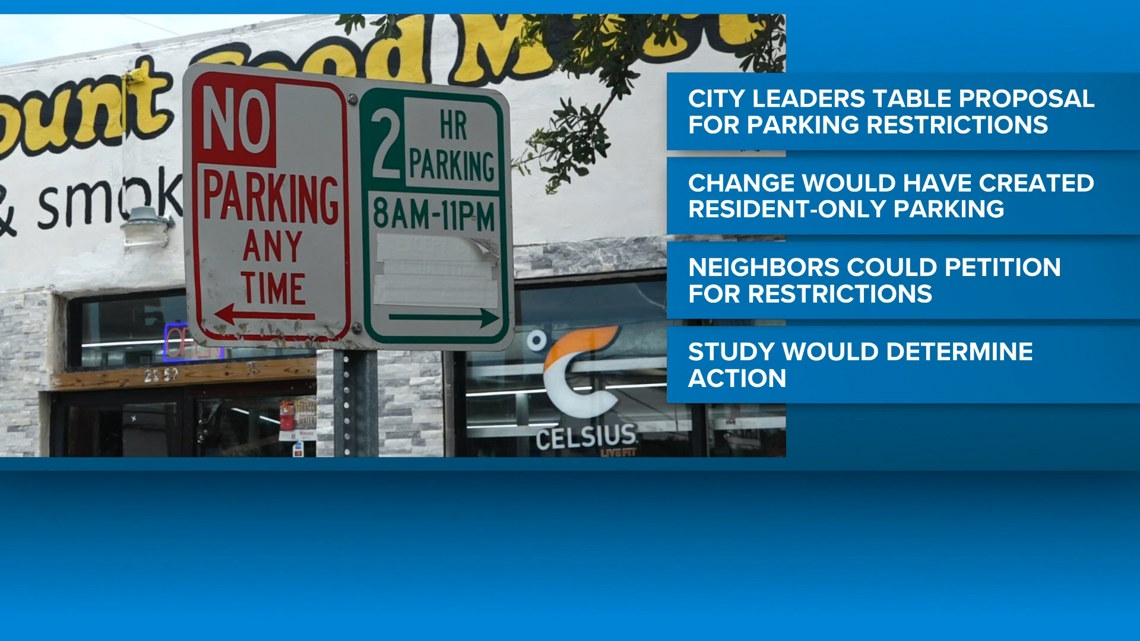 St. Petersburg table proposal for parking restrictions