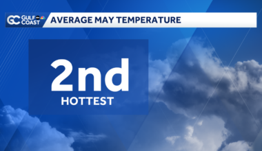 May ranks 2nd hottest on record for Southwest Florida