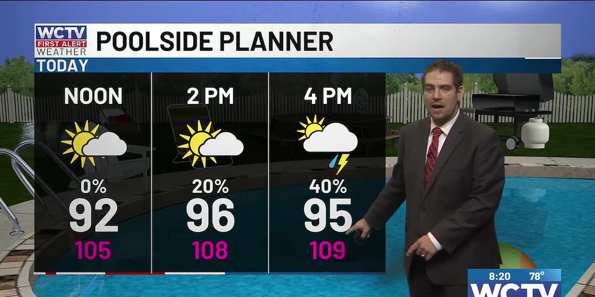 Heat advisory: What it means for your Saturday for Tallahassee, the Big Bend and South Georgia
