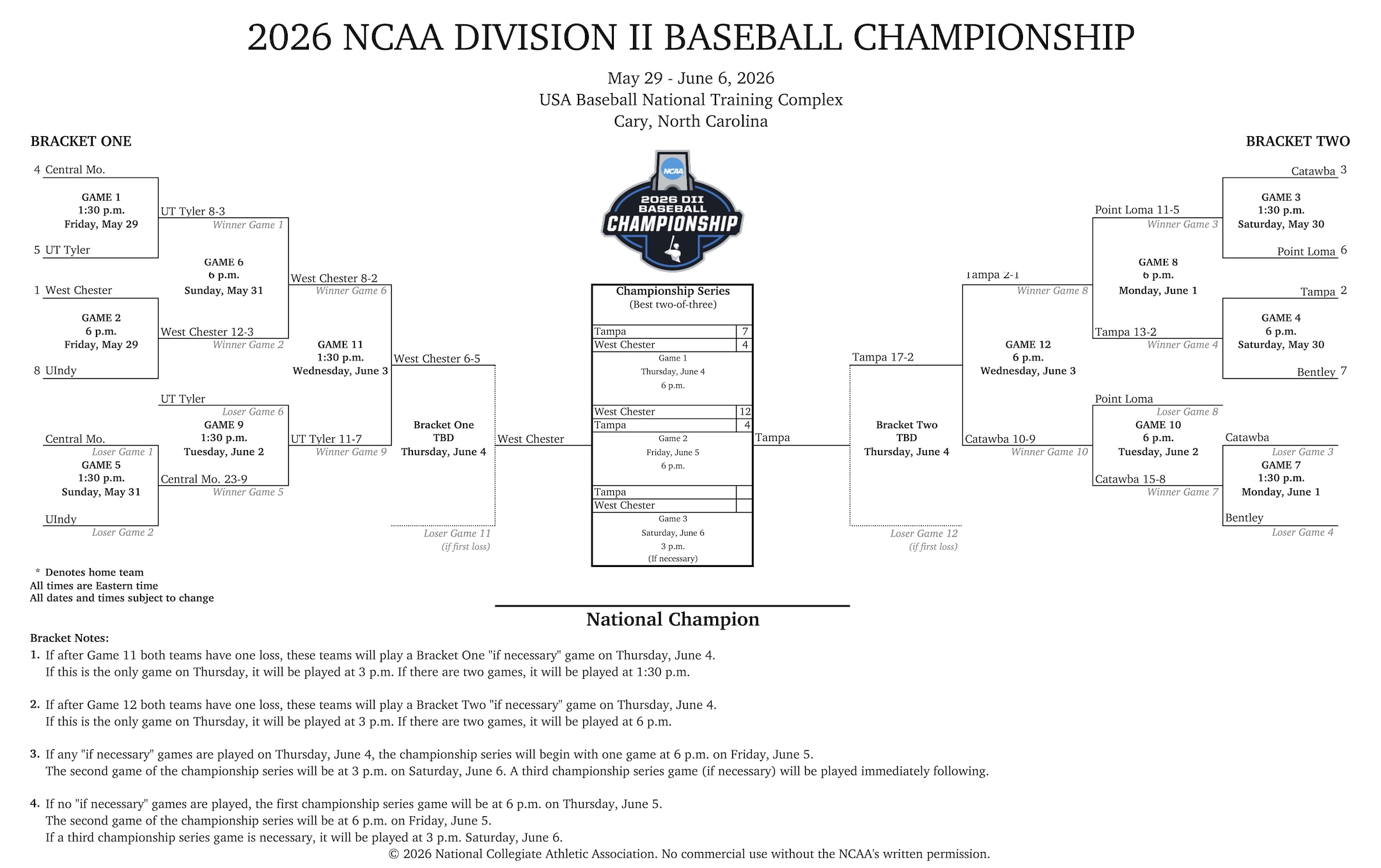 bracket
