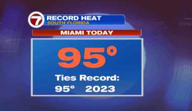 Record Heat - WSVN 7News | Miami News, Weather, Sports