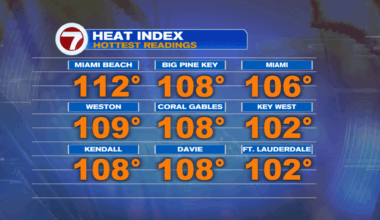 Smoke, Heat, Storms - WSVN 7News | Miami News, Weather, Sports