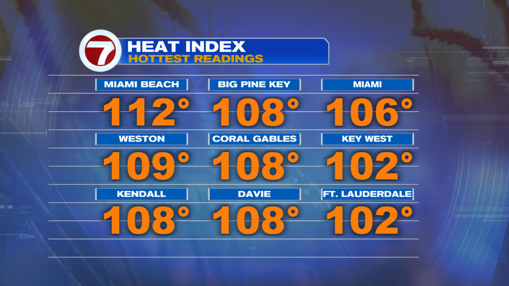 Smoke, Heat, Storms - WSVN 7News | Miami News, Weather, Sports