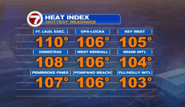 Simmer of Summer - WSVN 7News | Miami News, Weather, Sports